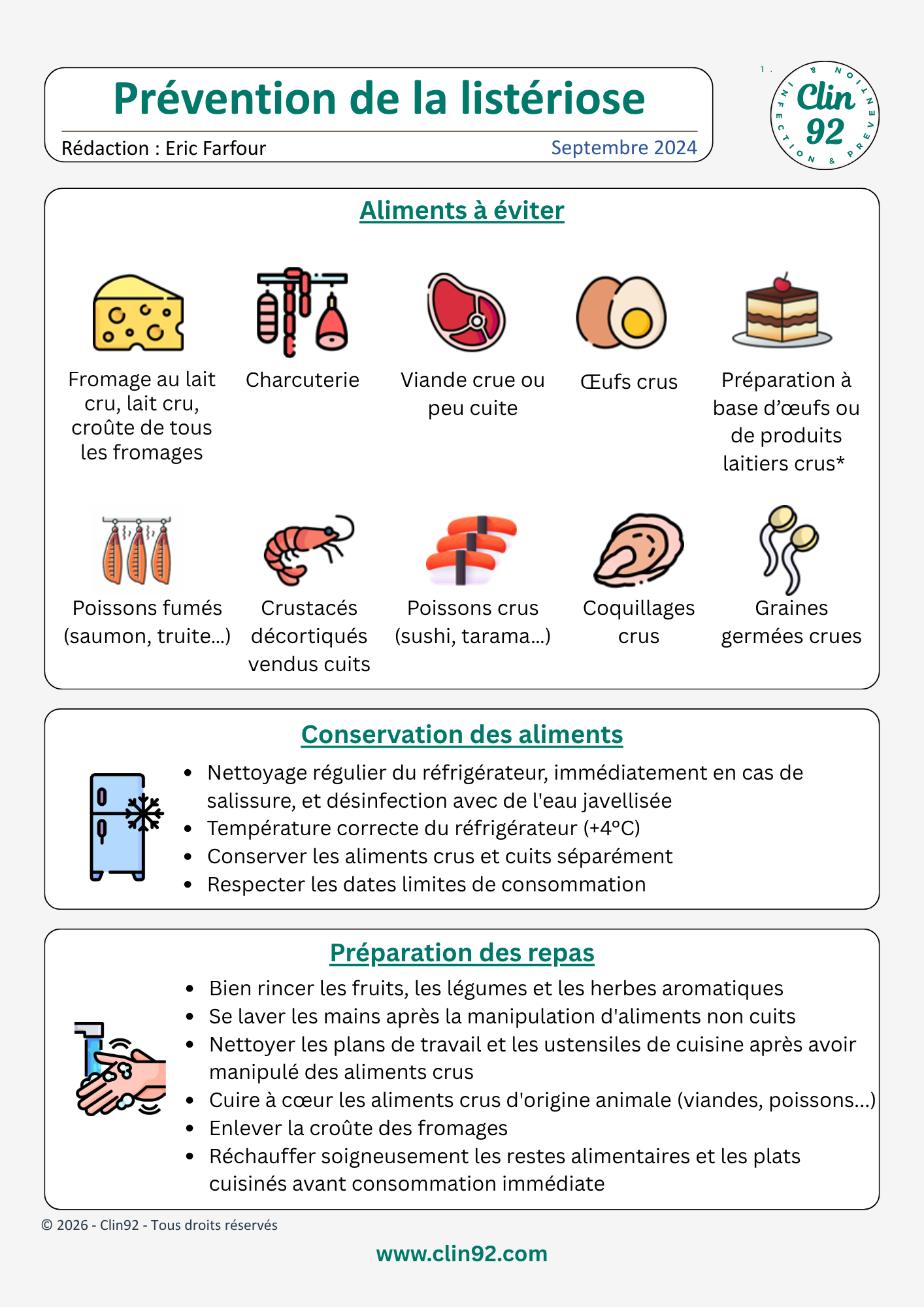 Prévention de la listériose - aperçu
